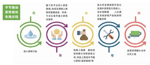 科技早報 廣電總局叫停電視問題廣告，Xbox支持杜比視界，AirTag安全漏洞曝光，北京出臺網(wǎng)絡(luò)技術(shù)服務(wù)新規(guī)