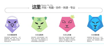 北京網(wǎng)絡(luò)技術(shù)服務(wù)行業(yè)深度解析 人才競爭與機遇并存